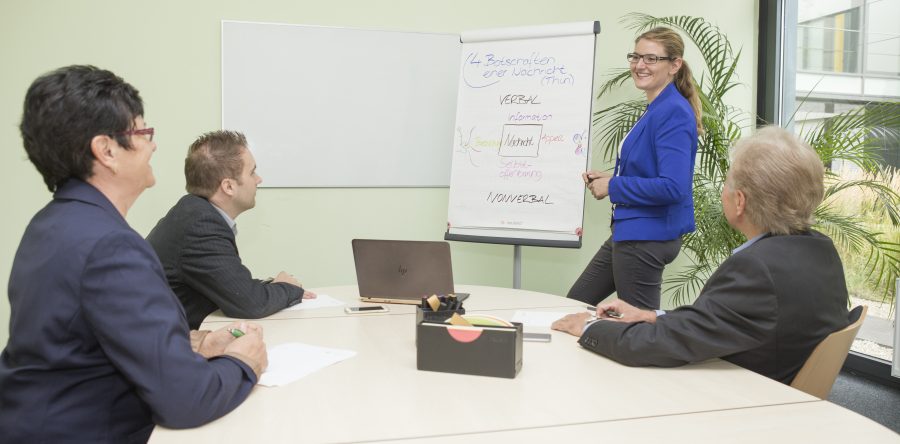 Kommunikation und Synchronisation